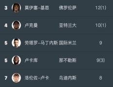开云官网-卢森堡联赛最佳射手人选揭晓