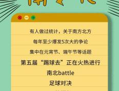 开云平台-实力对比拉开序幕，联赛竞争白热化的简单介绍