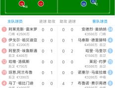 开云体育中国-欧国联比赛终极预测：五大豪强争霸亮相