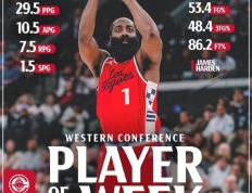 开云体育下载-关于火箭客场击败鹈鹕，哈登砍下30+分的信息