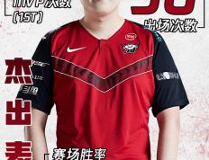 开云官网-DFM绝杀V5，Kanavi单局斩获MVP鏖战多局半决赛，技惊四座的简单介绍