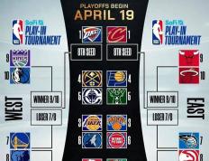 开云官网-NBA球队在繁忙赛程中取得多场连胜