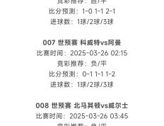 开云体育APP下载-全明星周末赛事预测，精准无误值得期待的简单介绍