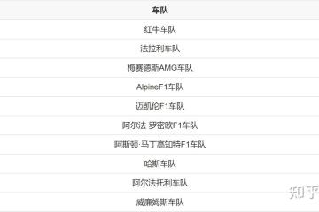 开云体育app-威廉姆斯完胜红牛车队，周冠宇统治全场的简单介绍