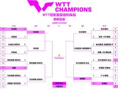开云官网-包含蒙彼利埃主场胜特鲁瓦，稳固中游位置的词条