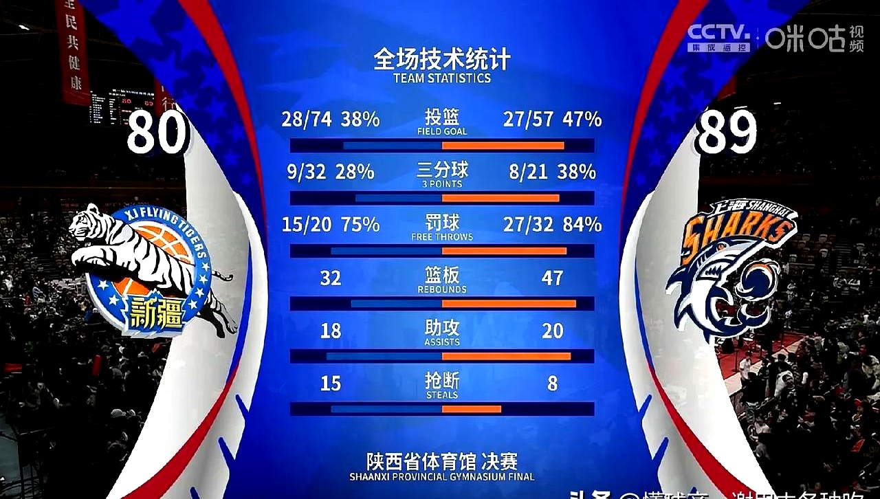 开云体育入口-精打细算的战术部署，带领球队赢得了比赛