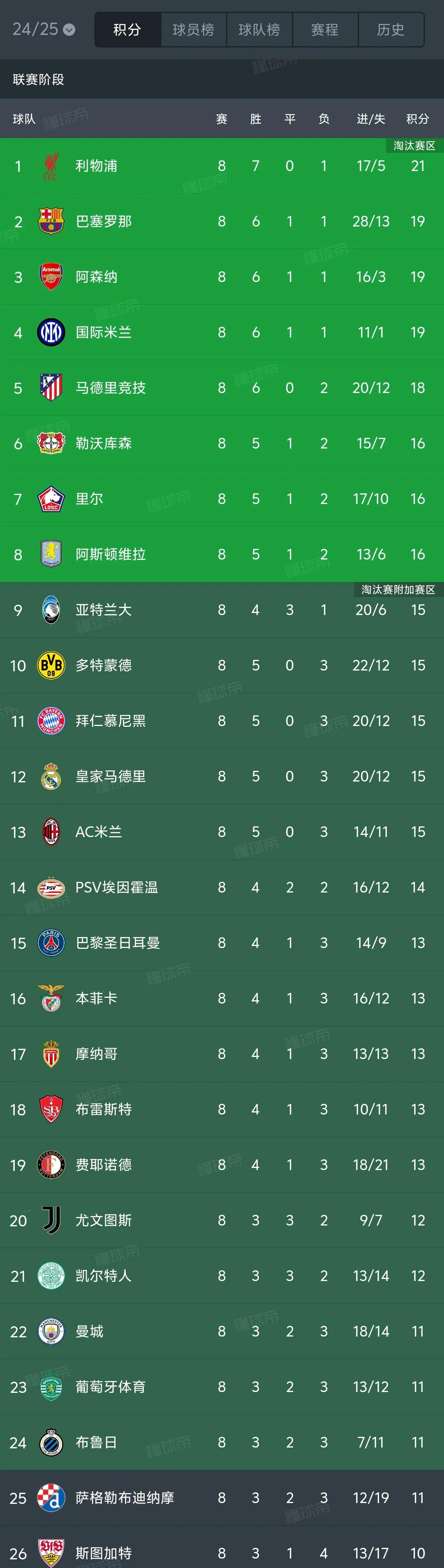 开云体育-欧冠国家队胜出，晋级欧锦赛半决赛的简单介绍