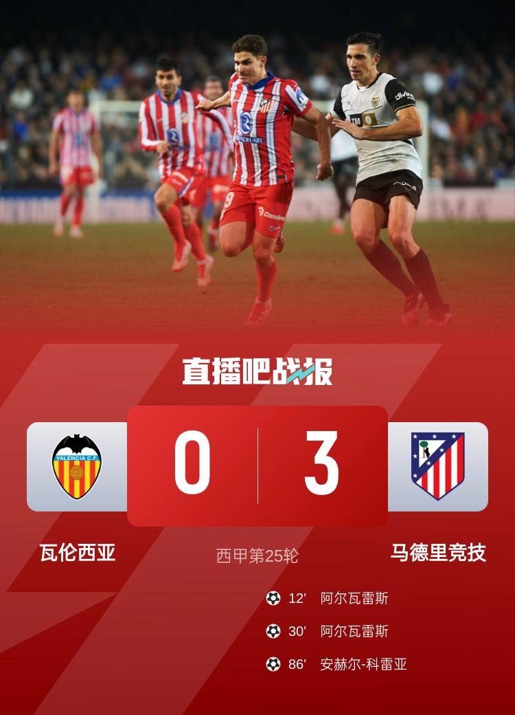 开云平台-瓦伦西亚实现主场胜利，反弹势头强劲