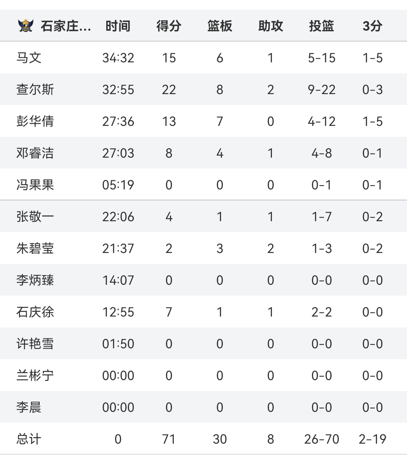 开云体育app-圣埃蒂安客场平凯尔维纳，未能拿下关键比赛
