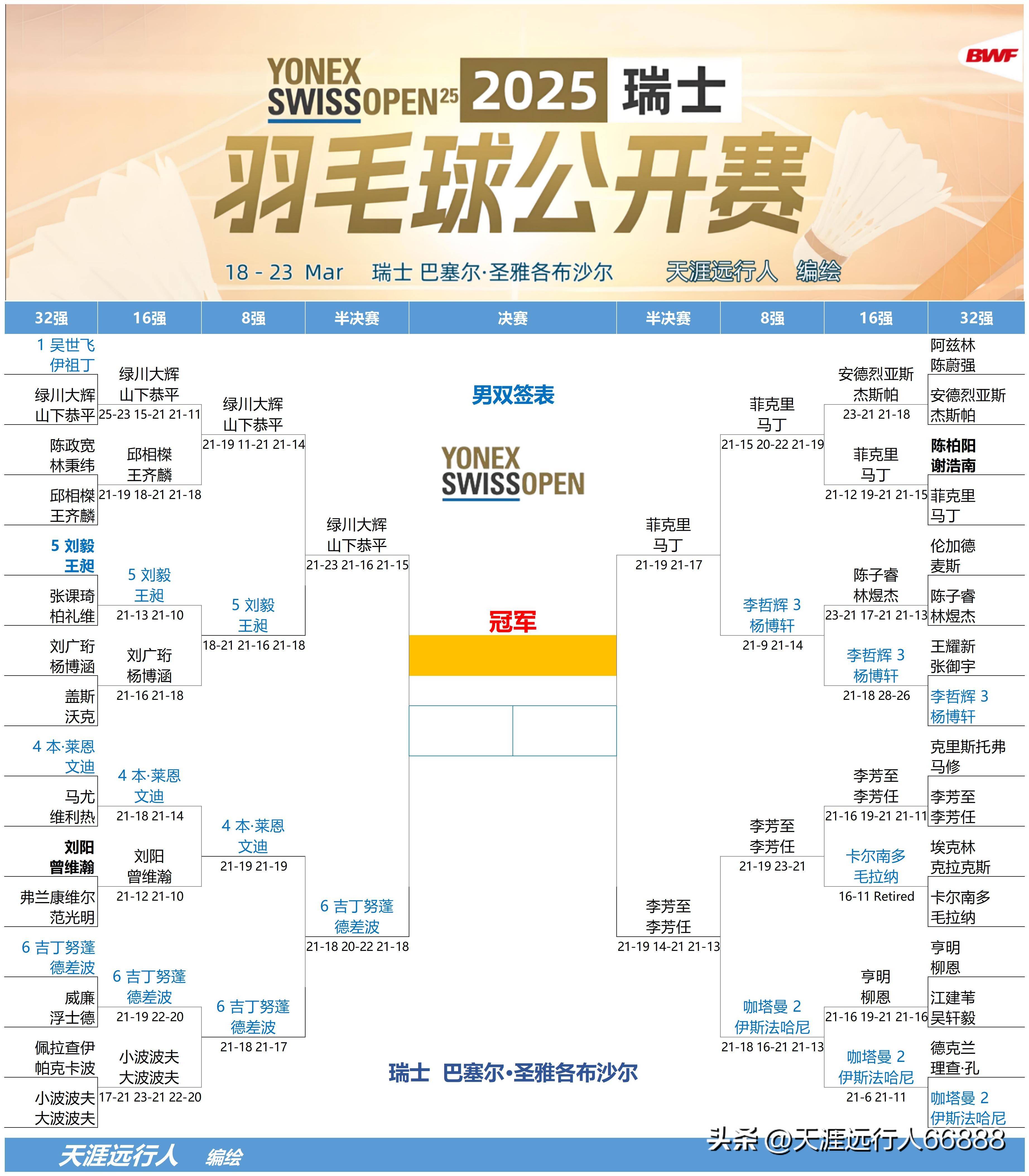 开云体育在线-瑞士队惊险获胜，成功晋级欧洲杯八强！