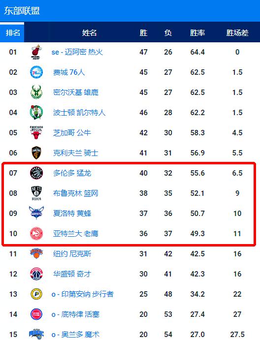 开云体育在线-篮网大胜灰熊，将系列赛带至抢七