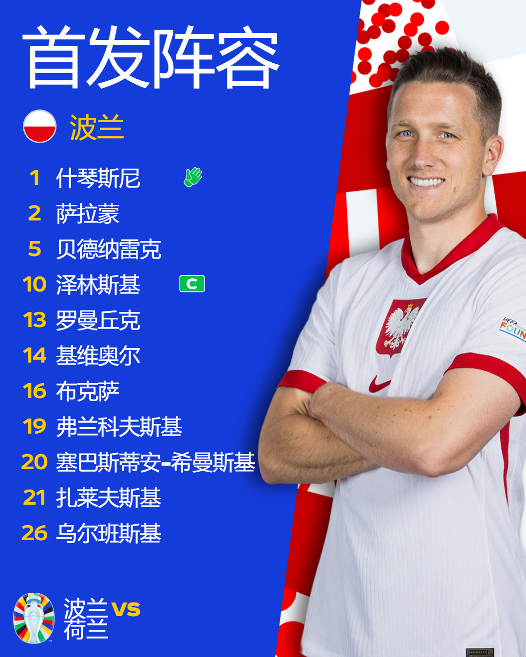 开云体育官网-关于波兰晋级新强势，欧预赛团队实力！的信息