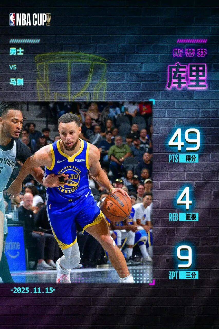 开云体育官方网站-步行者绝杀魔术，库里状态火热的简单介绍